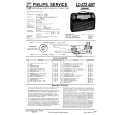 PHILIPS LD472ABT Service Manual