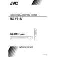 JVC RX-F31SEN Owners Manual