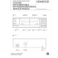 KENWOOD KXFW3030S Service Manual