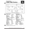 HARMAN KARDON L166HORIZON Service Manual