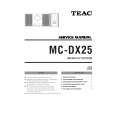 TEAC MC-DX25 Instrukcja Serwisowa