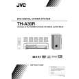 JVC TH-A30REG Owners Manual