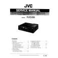 JVC R-X500B Service Manual