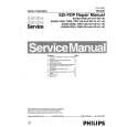 PHILIPS S42SD-YD06 Service Manual