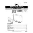 JVC AV36S33/M Service Manual