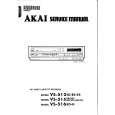 UNIVERSUM VR2166 Service Manual