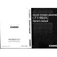 CASIO CFX9800G Owners Manual