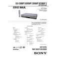 SONY RMTV503C Service Manual