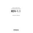 ONKYO RDV-1.1 Owners Manual