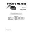 PANASONIC GP2N CHASSIS Service Manual