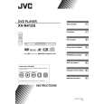 JVC XV-N412SEU Owners Manual