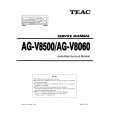 TEAC AG-V8060 Service Manual