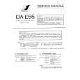SANSUI DA-E55 Service Manual