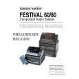 HARMAN KARDON FESTIVAL80 Service Manual