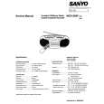 SANYO MCDZ86 Service Manual