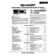 SHARP RT32 Service Manual