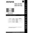 AIWA NSXMT721 Manual de Servicio