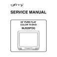 GFM MJ520FDG Manual de Servicio