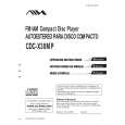 AIWA CDC-X30MP Manual de Usuario