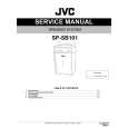JVC SP-SB101 for AS Manual de Servicio
