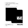 PHILIPS PM5193 Owners Manual