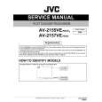 JVC AV-2155VE/B Instrukcja Serwisowa