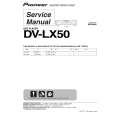 PIONEER DV-LX50/WYXZTUR5 Service Manual