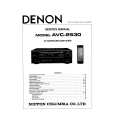 DENON AVC-2530 Owners Manual