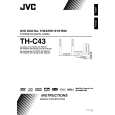JVC SP-THC43C Owners Manual