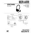 SONY MDR-A009 Service Manual