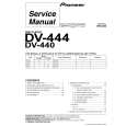 PIONEER DV444 Service Manual