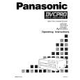 PANASONIC D640P Owners Manual