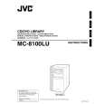JVC MC-8100LU Owners Manual
