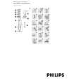 PHILIPS TT2021/34 Owners Manual