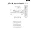 INTEGRA DTR5.5 Service Manual