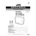 JVC AV21F3 Service Manual