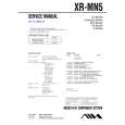 AIWA XRMN5 Instrukcja Serwisowa