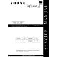 AIWA NSX-AV720 Instrukcja Serwisowa