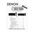 DENON DRA735R Service Manual