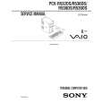 SONY PCVR538DS Service Manual