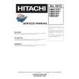HITACHI CM828ET Service Manual