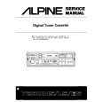 ALPINE 7280MS/LS/ES Service Manual