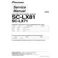 PIONEER SC-LX71/HDLPWXJ Instrukcja Serwisowa