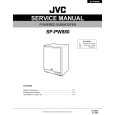 JVC SPPW880 Service Manual
