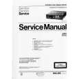 PHILIPS CD160 Service Manual