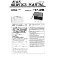 AIWA TP-26 Manual de Servicio