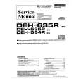 PIONEER DEH635R Manual de Servicio