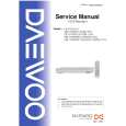 DAEWOO DRX2105E Manual de Servicio
