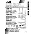 JVC TH-P7B Instrukcja Obsługi