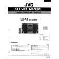 JVC UXA3 B/E/G/GI/EN Service Manual